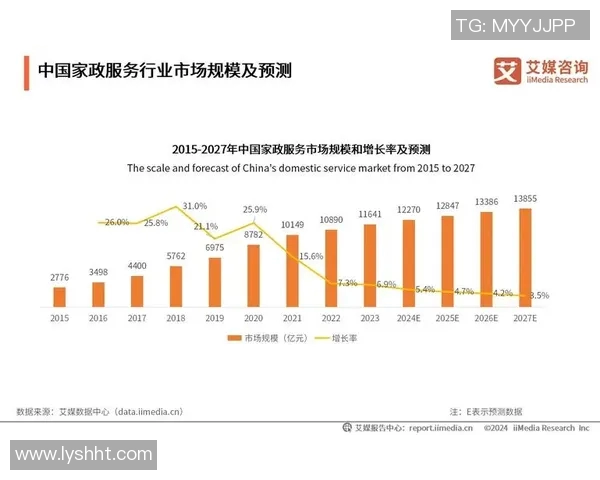 深圳街舞队比赛经验分析及其对未来发展的影响探讨